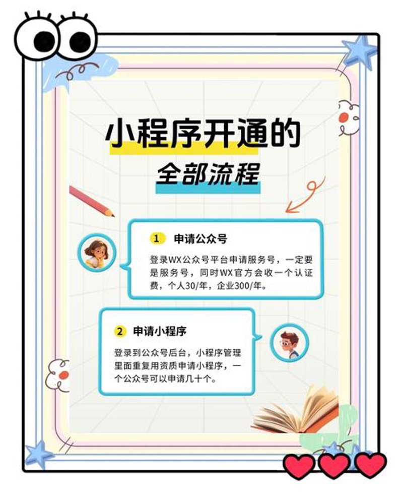 山西软件开发